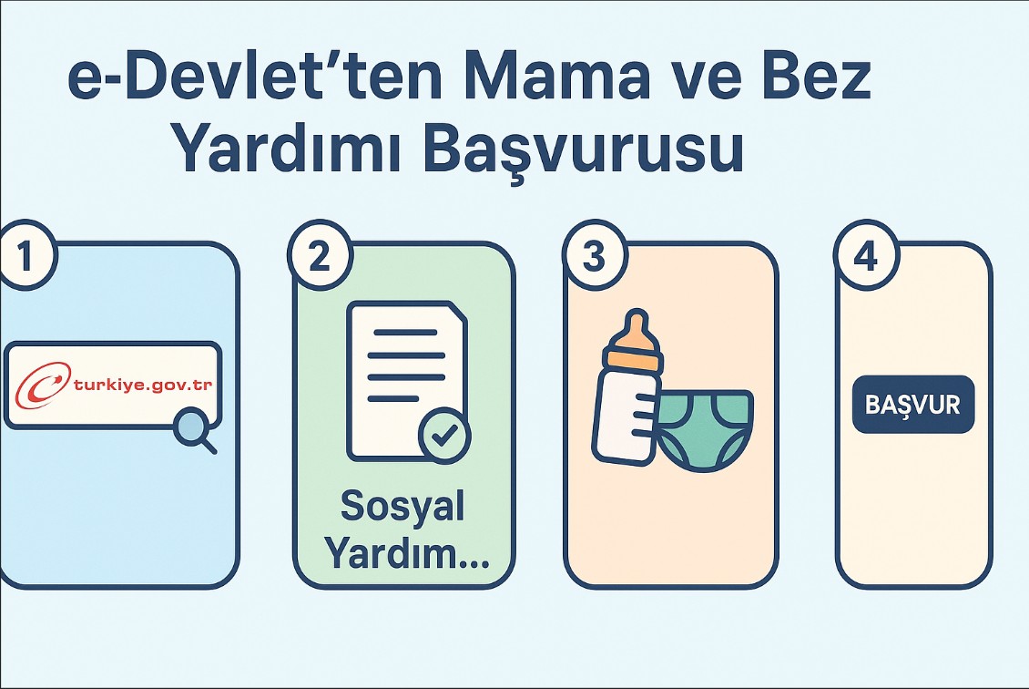 e-Devlet’ten Mama ve Bez Yardımı Başvurusu